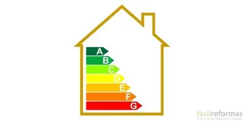  Certificados de eficiencia energética